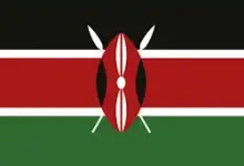 Best cities and towns in Kenya to start business with little capital and earn a huge profit