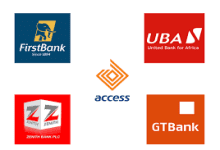 Ussd Code to Check your Bank Account Number in Nigeria 2023